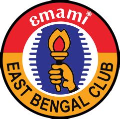 emami east bengal fc logo